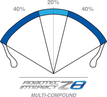 METZELER_Roadtec_Z8_Interact_110-80ZR18_58W_(M-Spec)_Front