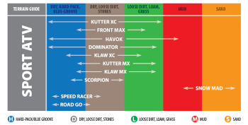 kenda_k290_scorpion_25x12-9_2_ply_front-rear